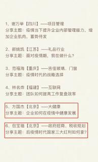 “ 疫情突围，共谋发展 ” 国际人创新商学研习社举办线上分享会