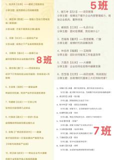 “ 疫情突围，共谋发展 ” 国际人创新商学研习社举办线上分享会