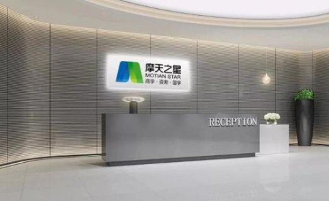 创新商学+国学商道，国际人用全面化服务为中小企业赋能